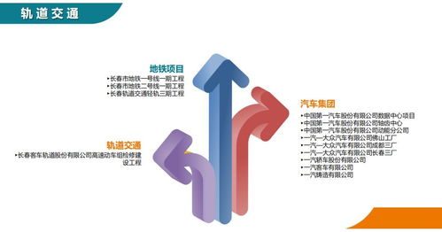 金冠電氣誠邀您走進東北電氣領軍企業，共商合作新篇