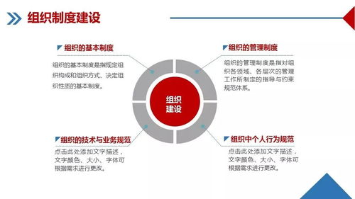 企業管理 理論、實踐與核心能力提升