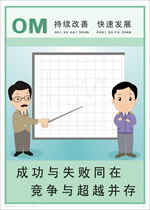 銳谷企業管理宣傳掛圖 激活工廠運營的視覺引擎